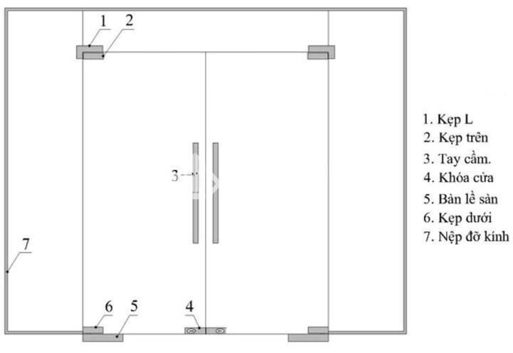 Cấu tạo cơ bản của cửa kính cường lực bản lề sàn.